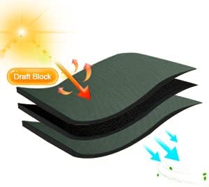 RYB HOME Small Window Curtains Blackout - Privacy Energy Saving Insulating Curtains Blinds for Bedroom Bathroom Basement Kids Nursery Kitchen, W 34 x L 48 inches, Dark Green, 2 Panels