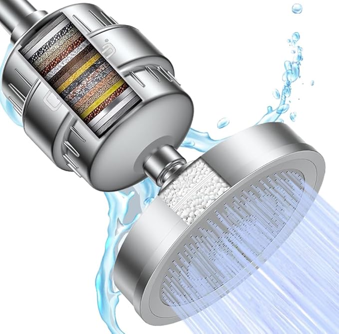 Deluxe Filtered Shower Head set & Shower Filter for Hard Water | Improves Skin & Hair - Reduce Dry Itchy Skin, Dandruff, Eczema | High Pressure Shower Heads Removing Chlorine & Toxic chemicals