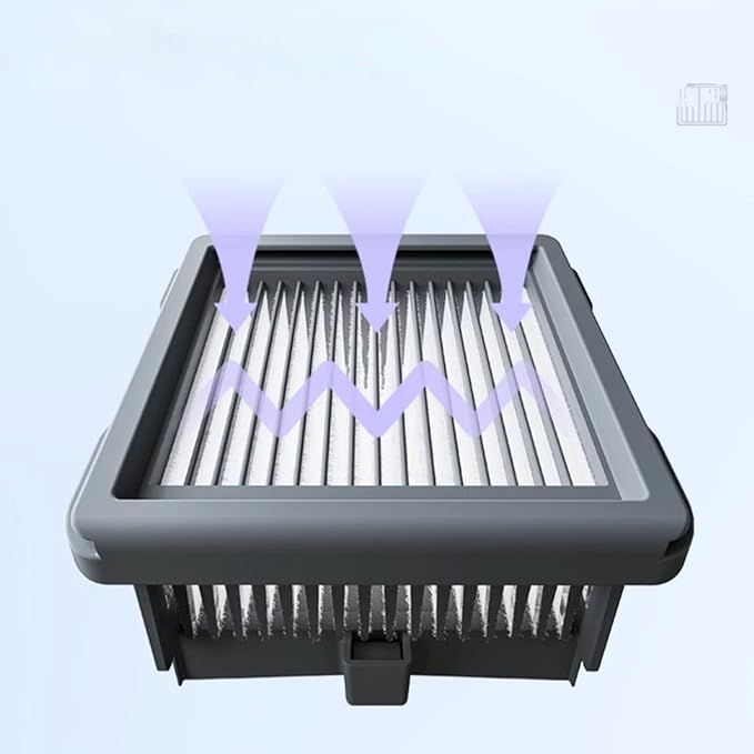 Brush Rollers And Filters Replacement Kit Compatible With Narwal S20 Pro Wet Dry Vacuum Cleaner, Accessories Include 2 Hepa Filters&2 Brush Rollers