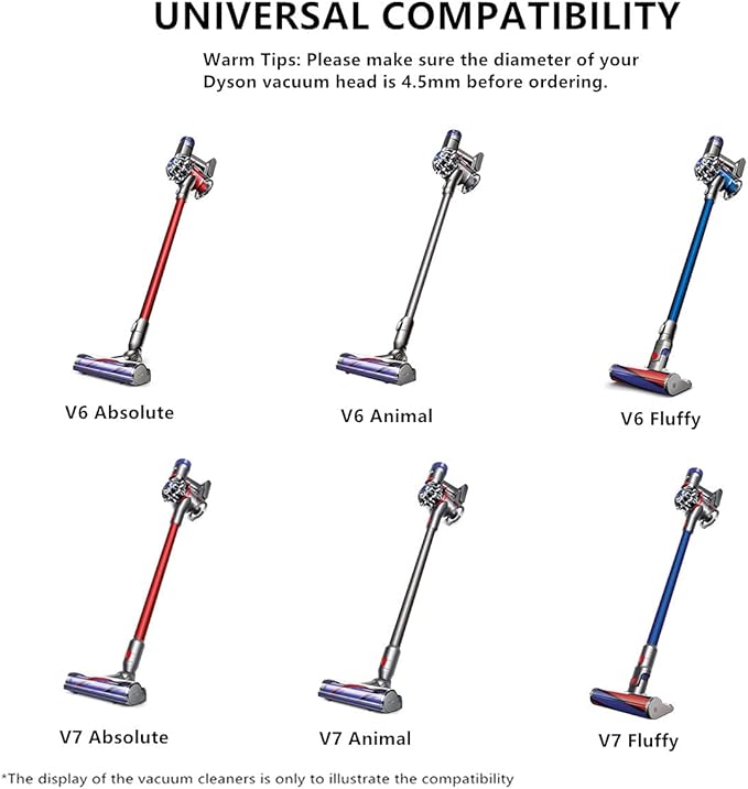 Brush Roller for Dyson V6 Vacuum Cleaner 966084-01 Replacement Bar Assembly, Compared to Part 966821-01 (4 Prong Drive & No Screw)
