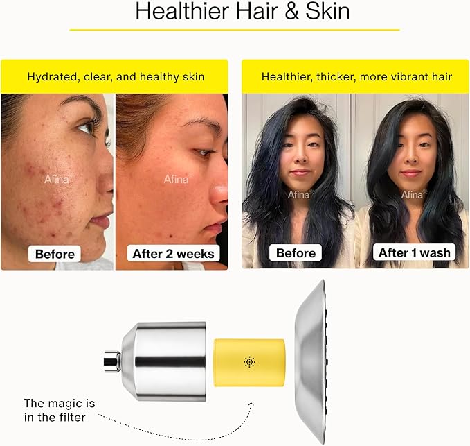 Afina Filtered Shower Head, Shower Filter for Hard Water | Improves Skin & Hair by Removing Chlorine & Toxic Chemicals from Hard Water | High Pressure Shower Filter Head Water Filter (Brushed Nickel)