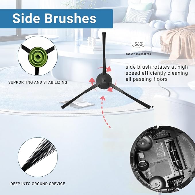 Replacement Parts Compatible with Tikom G8000 MAX Tikom L8000 Pro (2025 Year Versions) Robot Vacuum Cleaner Spare Parts Accessories, 2 Main Roller Brush, 8 Side Brushes, 6 Hepa Filters, 4 Mop Pads