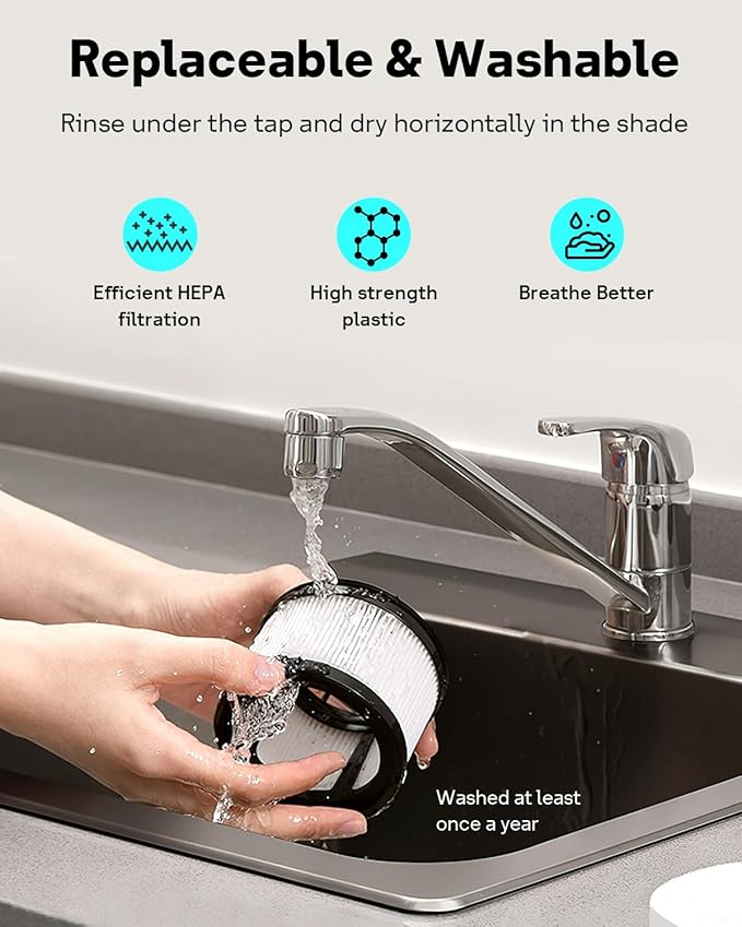 Leemone 18 PCS LVAC-200 Vacuum Filter Replacement, Compatible with Levoit LVAC-200 Cordless Stick Vacuum Cleaner (Model No. LSV-V201-WUS), 8 Pre-Motor Filters and 2 Post-Motor Filters