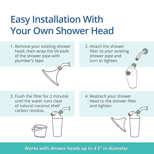 Aquasana Shower Filter | Dermatologist-recommended for softer, healthier skin & hair | Proven to reduce 90% of chlorine for 6 months | WaterSense Certified | Includes shower head | AQ-4100-E