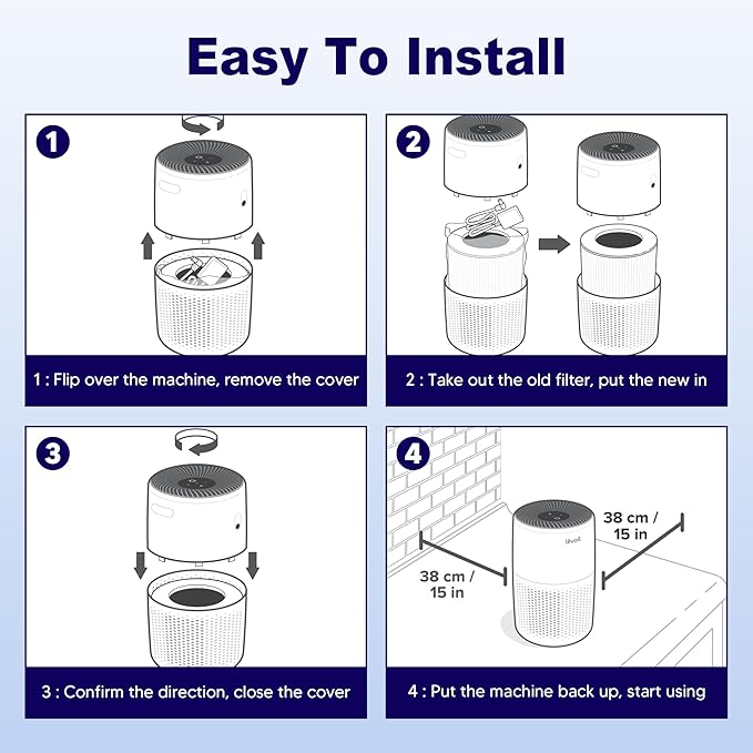 Core Mini Pet Care Replacement Filter for LEVOIT Core Mini and Core Mini-P Air Purifier, 3-in-1 H13 True HEPA High-Efficiency Activated Carbon, Core Mini-RF-PA, 3 Filter & 10 Fragrance Sponge, Yellow