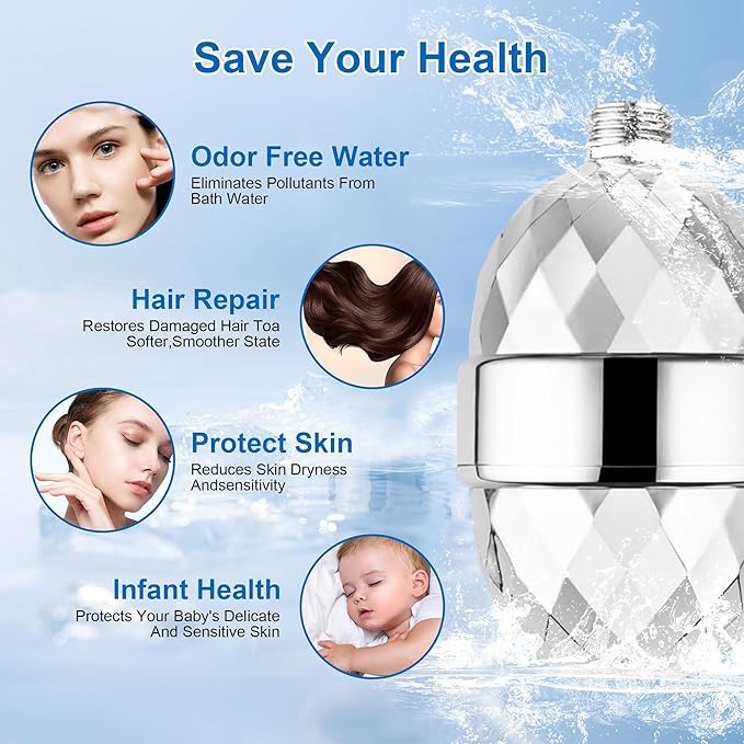 20 Stage Shower Filter for Hard Water, High Output Shower Filter for Dry Hair & Skin, Revitalizing Shower Filter, Shower Head Filter Remove Heavy Metals, Chlorine,Fluoride