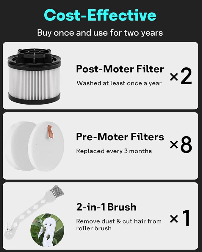 Leemone 18 PCS LVAC-200 Vacuum Filter Replacement, Compatible with Levoit LVAC-200 Cordless Stick Vacuum Cleaner (Model No. LSV-V201-WUS), 8 Pre-Motor Filters and 2 Post-Motor Filters