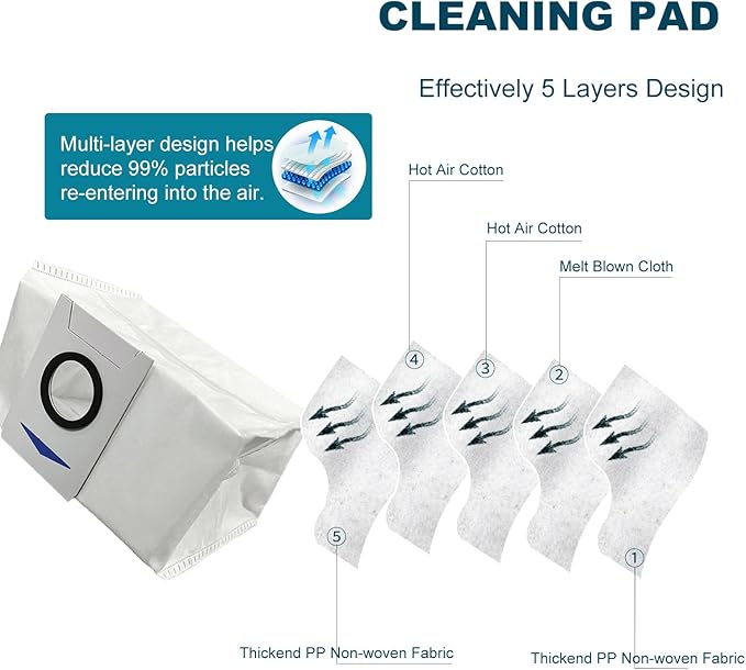 16Pack Replacement Parts Compatible with ECOVACS DEEBOTX1 Omni / X1TURBO / X1 Plus /T10 Omni Robotic Vacuum Cleaner Accessories, 1 Roller Brush 2 HEPA Filters 5 Dust Bags 4 Side Brushes 4 Mop Pads