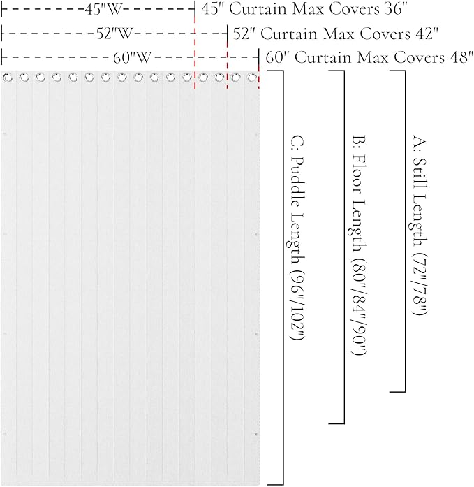 100% Blackout Memory Trained Pleated Curtains with Magnetic Closure, White 100% Blackout Curtain for Bedroom 84 inches Long, 1 Panel, W45 x L84, Greyish White