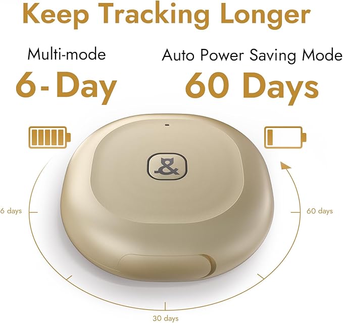 14L Automatic Dog Feeder for Large Breed with Stainless Steel Bowl and Molly&Cody GPS + Bluetooth Pet Tracker for Cats & Dogs – Real‑Time Tracking, Virtual Fence, IP67 Waterproof, Up to 60‑Day Battery