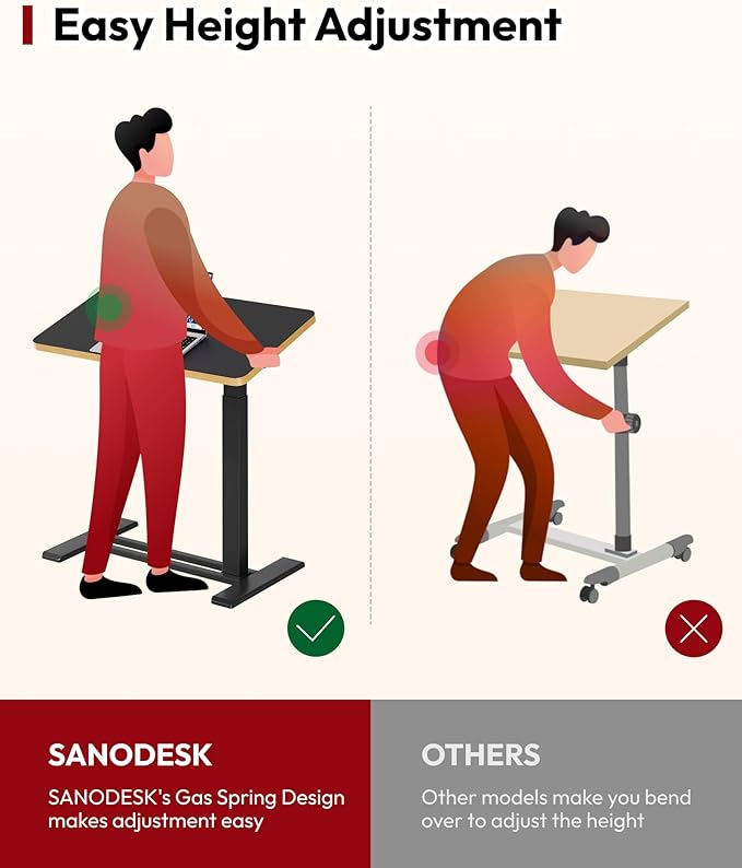 SANODESK Medical Adjustable Overbed Bedside Table with Casters 90° Tilt Top Pneumatic Mobile Rolling Laptop Computer Standing Desk Cart with Tray, Hospital and Home Use(31.5" W x 17.7" D, Black)