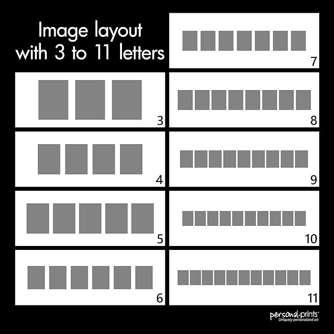 Personal-Prints LACROSSE Personalized Name Art Gift | Customized for the Lacrosse Player, Coach, Team or Fan | Unique Lacrosse Photo Canvas Wall Art Décor (10”x30” Stretched Canvas)