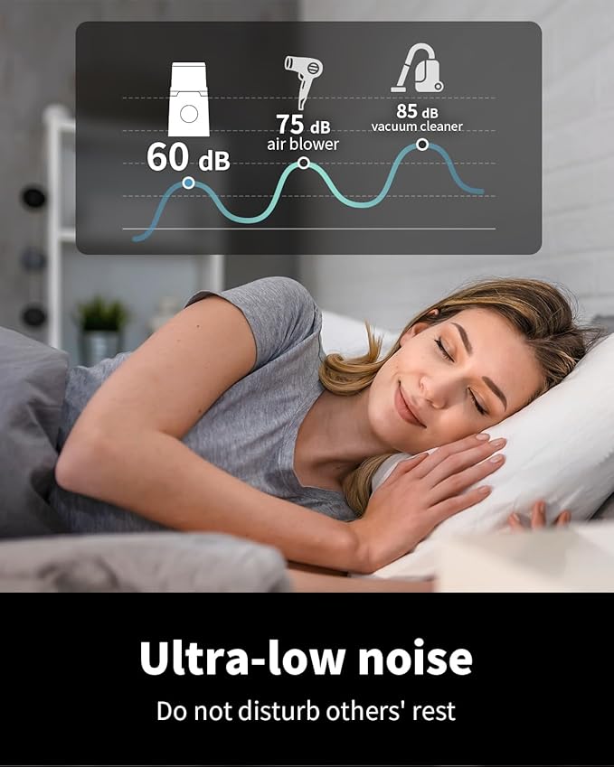 SHARDOR Electric Blade Coffee Grinder, Timed Grind Control Rotary Knob, All-stainless steel shell,Adjustable,for Coffee Beans, Spices & Herbs, with 1 Removable Stainless Steel Bowl,Sliver