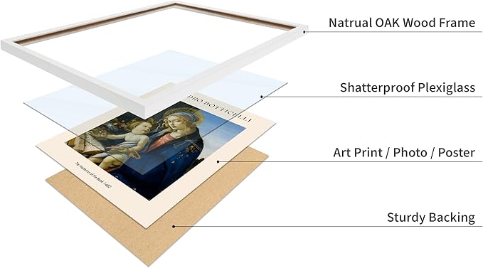 Poster Master Sandro Botticelli Poster - Portrait of A Young Man Print - Italian Art - Renaissance Art - Man in Beretta Hat Art - Portrait Art - Classic Living Room Decor, 8x10 White Framed