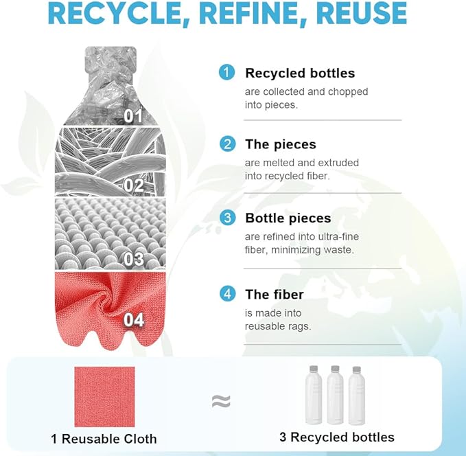 AIDEA Microfiber Cleaning Cloth 330 Sheets(6 Roll), Microfiiber Cloth for Cleaning Car, Reusable Paper Towels, Red Shop Rags Microfiber Towels for Automotive, Mechanic, Workshops, House-11×9"