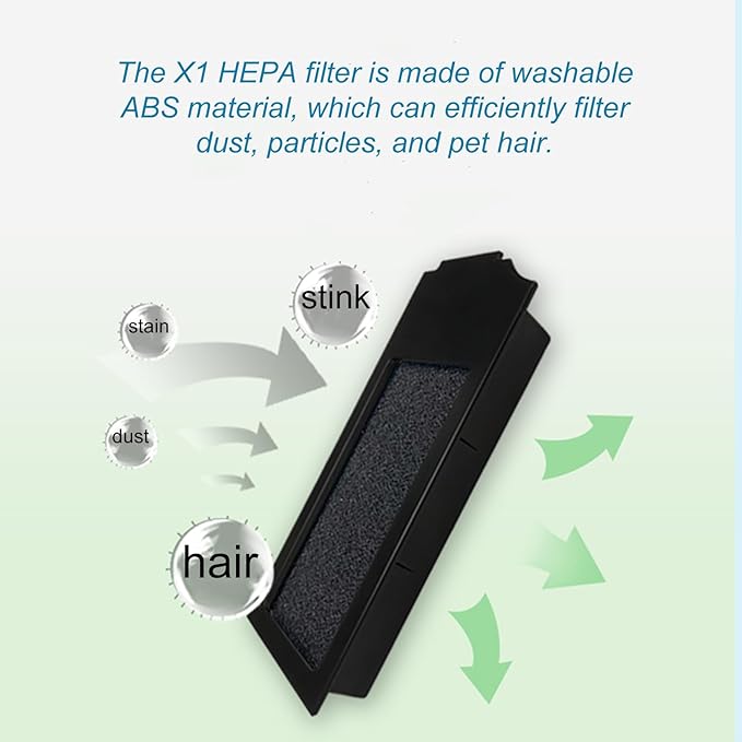 16Pack Replacement Parts Compatible with ECOVACS DEEBOTX1 Omni / X1TURBO / X1 Plus /T10 Omni Robotic Vacuum Cleaner Accessories, 1 Roller Brush 2 HEPA Filters 5 Dust Bags 4 Side Brushes 4 Mop Pads