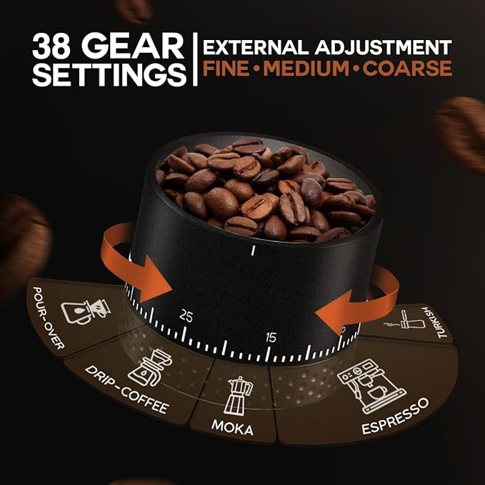 Portable Coffee Grinder – Rechargeable Espresso Coffee Grinder with Stainless Steel Burr Mill for Travel, Camping – Black Cordless Electric Small Grinders with 38 Adjustable Grind Settings