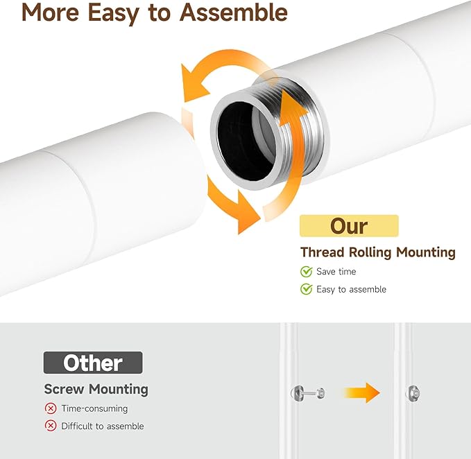 U5 Wall Mounted Closet System, Industrial Pipe Clothing Rack Garment Racks for Hanging Clothes, Heavy Duty Closet Organizers System in Wardrobe Closet, White