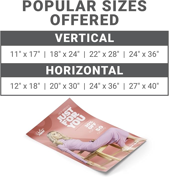 GotPrint Custom Large Posters, Glossy, Vertical | Upload Design or Add Text | Personalized Photo | Wall Art Prints Home Decor 24 x 36, 3 Qty