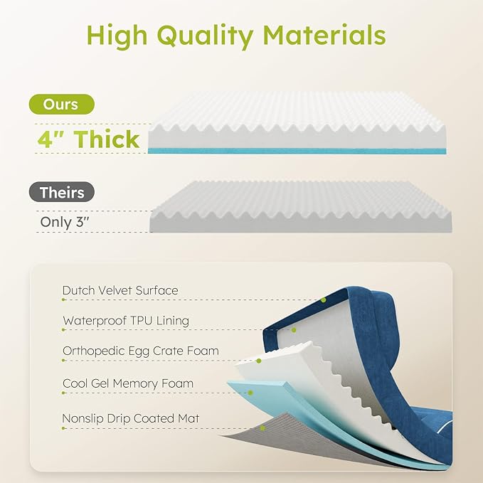 Jumbo Dog Bed for Extra Large Dogs, Orthopedic Dog Bed with Cooling Gel Memory Foam, Waterproof Pet Bed with Removable Washable Cover, 45" Pet Sofa Couch Dutch Velvet with Bone Toy, Navy Blue