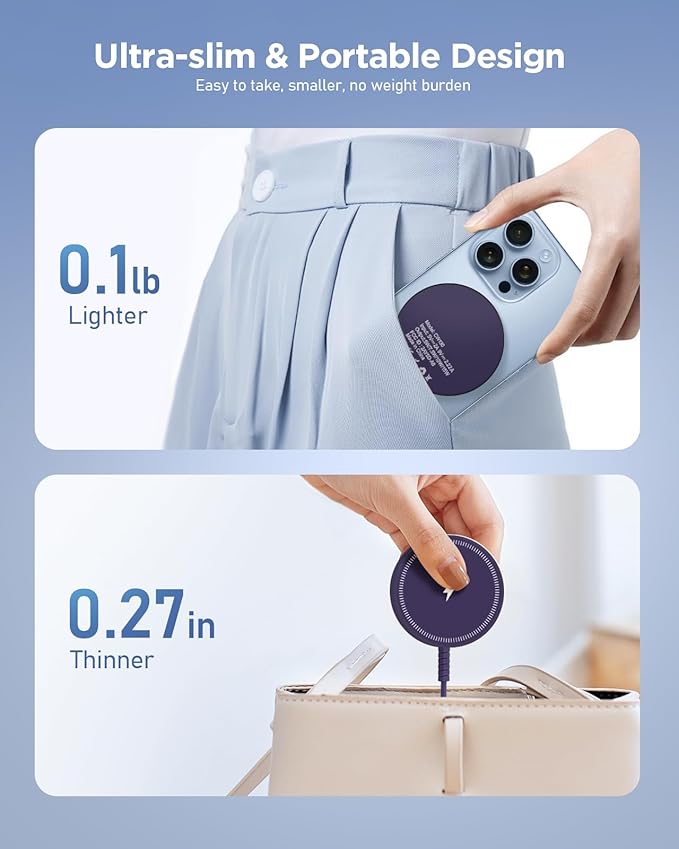 Magnetic Wireless Charger for 16/15/14/13/12 Series & Pro 4-2, Daul Ports, Case-Friendly, Ultra-Slim & Compact for Desk Travel Nightstand