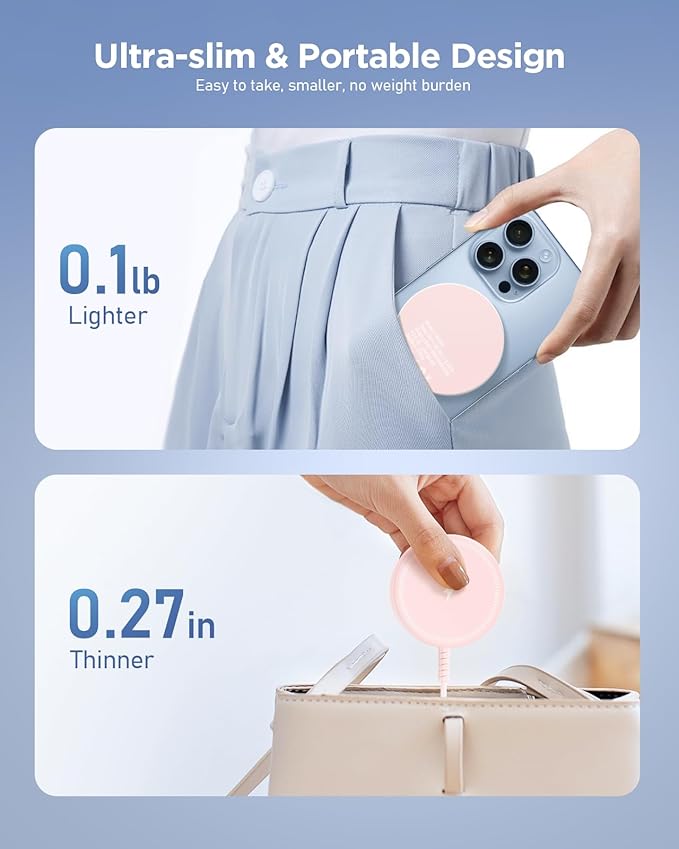 Magnetic Wireless Charger Fast Charge Strong Magnet Charging Pad for iPhone 17/16/15/14/13/12 - Series&AirPods Pro 4-2, Daul Ports, Case-Friendly, Ultra-Slim & Portable for Travel Nightstand Desk