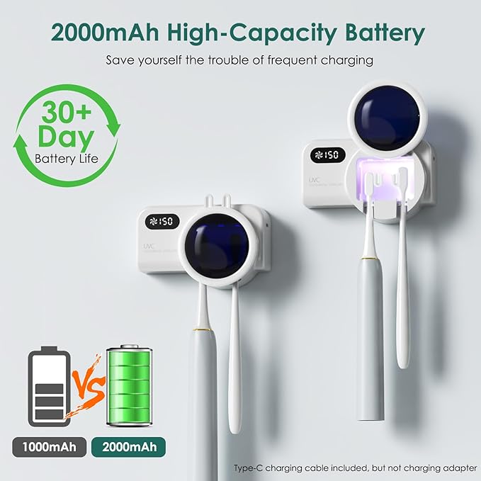 Toothbrush Holder & UV Sanitizer, FullHouse Toothbrush Cleaner with Air Drying and Rechargeable, Bathroom Wall Mounted, for All Electric & Manual Toothbrush