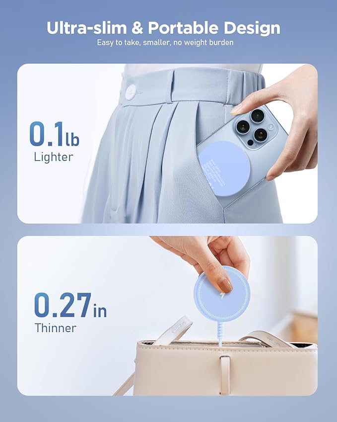 Magnetic Wireless Charger Fast Charge Strong Magnet Charging Pad for iPhone 17/16/15/14/13/12 - Series&AirPods Pro 4-2, Daul Ports, Case-Friendly, Ultra-Slim & Portable for Travel Nightstand Desk