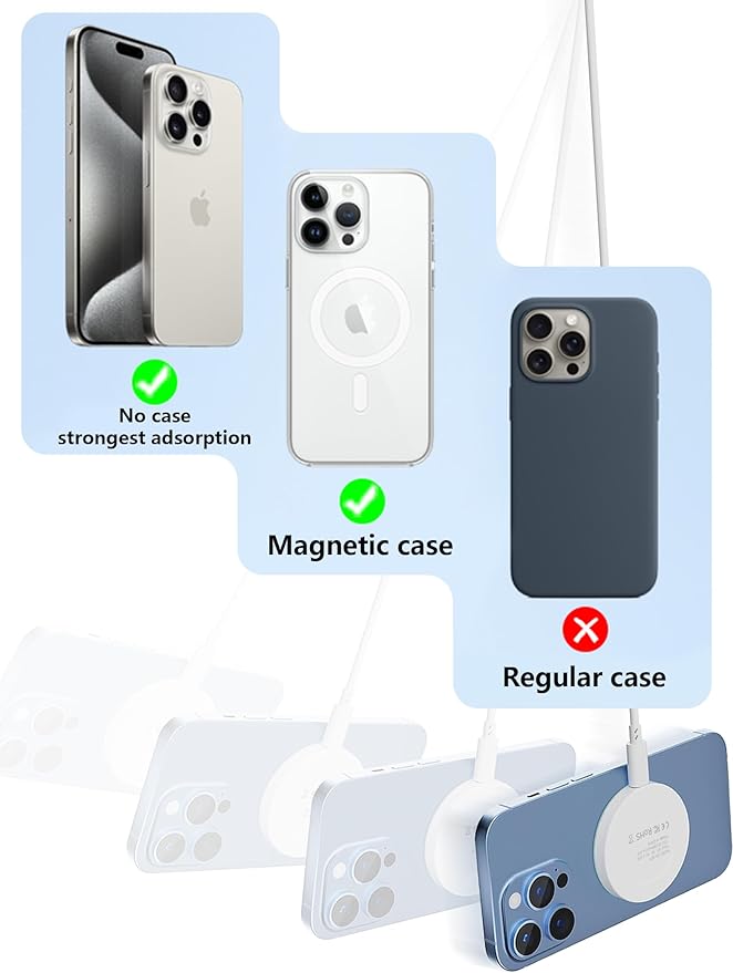 Wireless Charger iPhone Fast Charging for iPhone 17/16e/15/14/13/12/11/AirPods, Apple MagSafe Charger Long Cable 10ft Magnetic Pad & Type-c Block Wireless Phone Chargers, 2Set