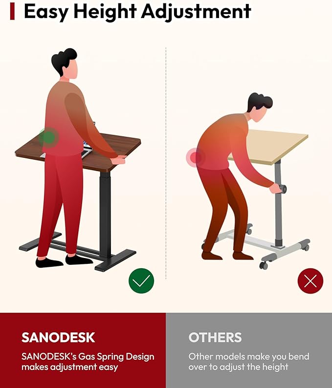 SANODESK Medical Adjustable Overbed Bedside Table with Casters 90° Tilt Top Pneumatic Mobile Rolling Laptop Computer Standing Desk Cart with Tray, Hospital and Home Use(31.5" W x 17.7" D, Walnut)