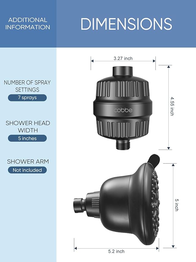 Cobbe Luxury Double Filtered Shower Head, High Output 16+20 Stages – 99% REMOVAL Shower Filters for Hard Water Removes Chlorine and Harmful Substances, 7-Model Setting Spray, Black