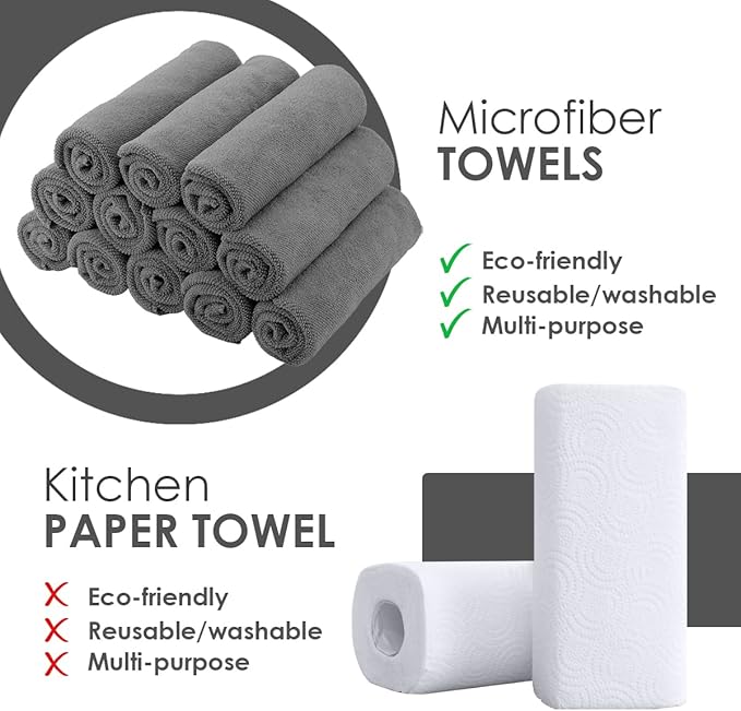 Avalon Towels Microfiber Cleaning Cloths (Value Pack of 36) Size 16" x 16", Highly Absorbent Cleaning Rags, Lint Free Cleaning Towels, Reusable and Washable, Microfiber Towels for Cars (Grey)