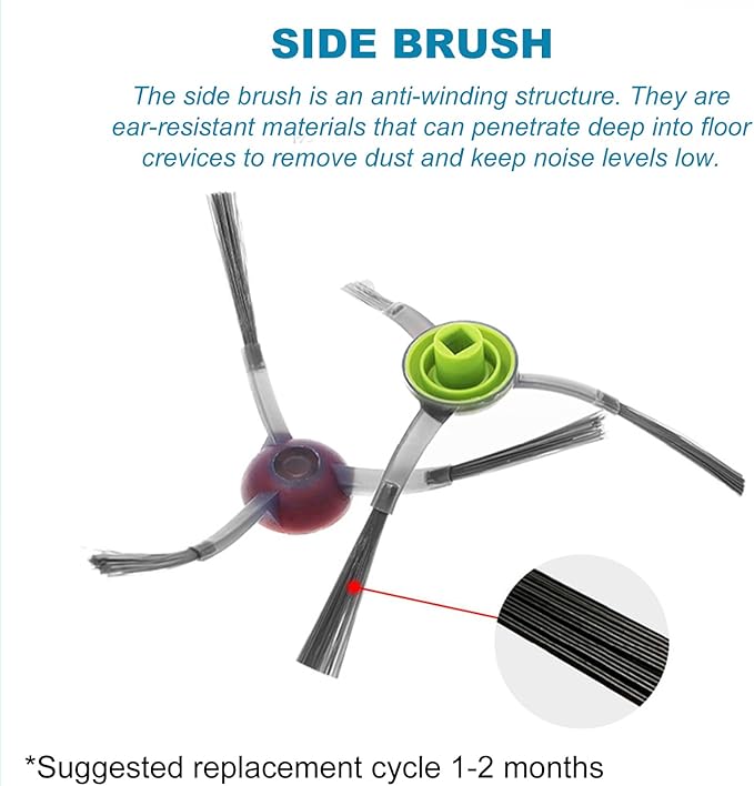 16Pack Replacement Parts Compatible with ECOVACS DEEBOTX1 Omni / X1TURBO / X1 Plus /T10 Omni Robotic Vacuum Cleaner Accessories, 1 Roller Brush 2 HEPA Filters 5 Dust Bags 4 Side Brushes 4 Mop Pads