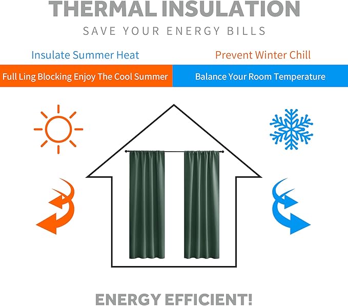 RYB HOME Living Room Curtains 72 inch Length 2 Panels Set, Thermal Insulated Privacy Window Drapes Rod Pocket Design All Lights Blocking for Bedroom Studio, W 42 x L 72 inch, Dark Green