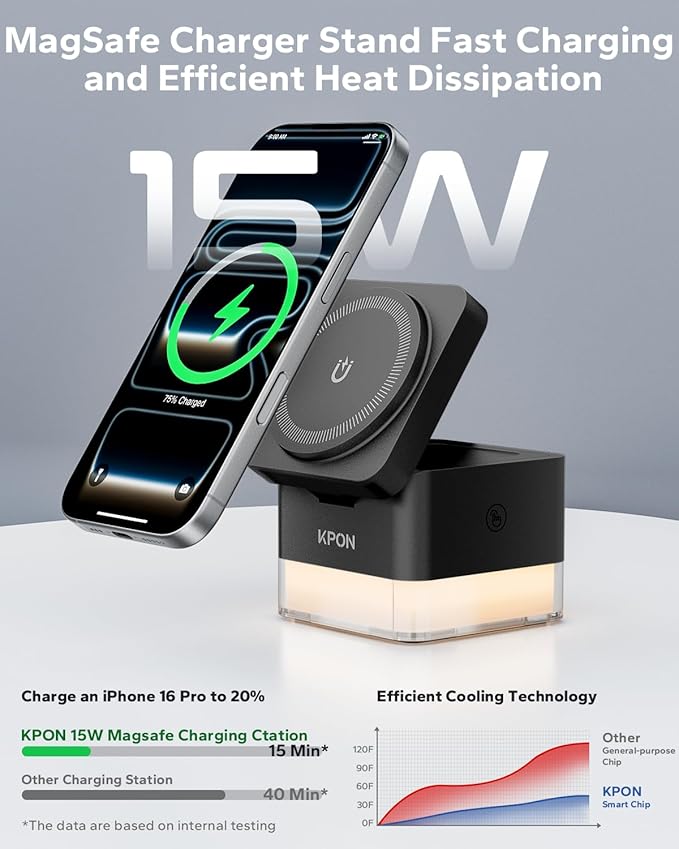 KPON for iPhone Nightstand Charging Station,15W 3 in 1 Wireless Phone Charger Stand with Night Lamp, Travel Foldable Magnetic Cube Magsafe Dock for iPhone 17 16 15 14 13 12 Series/Apple Watch/Airpods