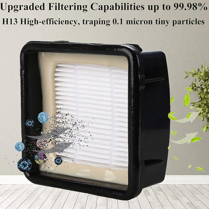 Dhoua Accessories Kit for Shark IQ R101AE (RV1001AE) IQ R101 (RV1001) AV911S EZ AV1010AE IQ Robot Vacuum Cleaner Replacement Parts Pack of Main Brush, Filters, Side Brushes