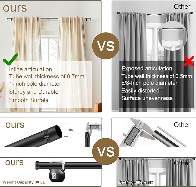 "Black Wrap Around Industrial Curtain Rod, 32-72Inches Adjustable, 1-Inch Diameter, Black - Indoor and Outdoor Use"