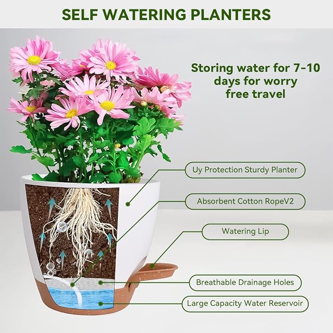 8/9/10 Inch Large Self Watering Pots, Plastic Flower Pots with Multi Mesh Drainage Holes and Water Level Indicator & Deep Reservoir for Indoor Outdoor Garden Plants and Flowers (White)
