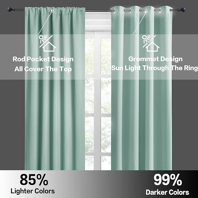 RYB HOME Room Darkening Kitchen Curtains 54 inch Length, Durable Privacy Window Drapes Thermal Insulated Panels Farmhouse Decor for Bedroom Studio Bathroom, W 42 x L 54 inches, Set of 2, Aqua