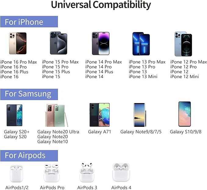 1.57"(40mm) NiiTTER Invisible Wireless Charger, Under Desk Wireless Charger, Under Counter Charging for iPhone 17/16/15/14/13/12/ Samsung Galaxy S25/S24/S23/S22/S21(Adapter Included)