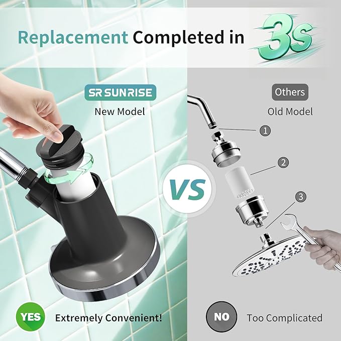 SR SUN RISE Filtered Shower Head with Filters- High Pressure Rain Shower Head,with 20-Stage shower Filter,6 Spray Modes for Hard Water Softener, Remove Chlorine & Heavy Metals (Chrome,5.5 Inch Round)