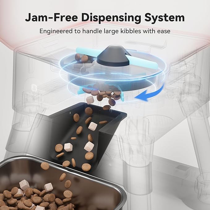 14L Automatic Dog Feeder for Large Breed with Stainless Steel Bowl and Molly&Cody GPS + Bluetooth Pet Tracker for Cats & Dogs – Real‑Time Tracking, Virtual Fence, IP67 Waterproof, Up to 60‑Day Battery