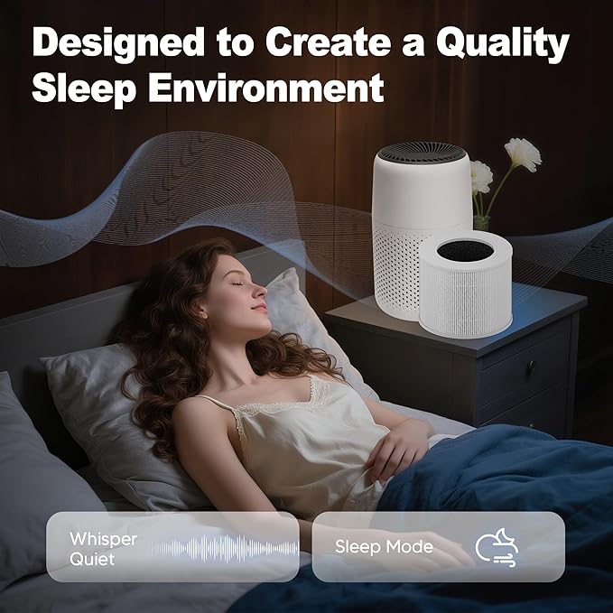 Core Mini Replacement Filter for LEVOIT Core Mini-P Air Purifier, 3-in-1 High-Efficiency H13 True HEPA Activated Carbon Filter, Replace Part # Core Mini-RF, 3 Filter & 10 Fragrance Sponge