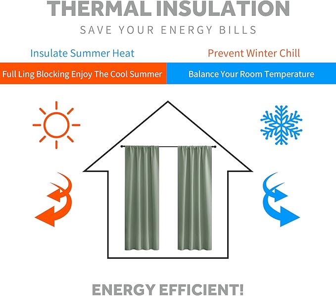 RYB HOME Blackout Curtains for Small Window - Thermal Insulated Privacy Curtains Shades for Kitchen Bathroom Cafe Dorm Loft, W 29 x L 45 inch per Panels, Sea Green, 2 Pcs