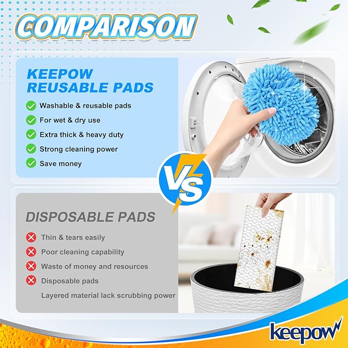 KEEPOW Reusable Microfiber Mop Pads Compatible with Swiffer Sweeper & Mop Deluxe 2-in-1, Wet & Dry Mopping Cloths for All Floors, Compatible with Swiffer Dry Sweeping Cloths for Cleaning (2 Pack)