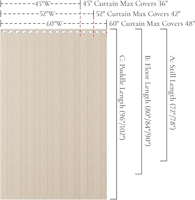 100% Blackout Pleated Curtain with Magnetic Closure, Linen Blackout Curtains 96 Inches Long for Living Room/Bedroom, 1 Panel, W45 x L96, Sand