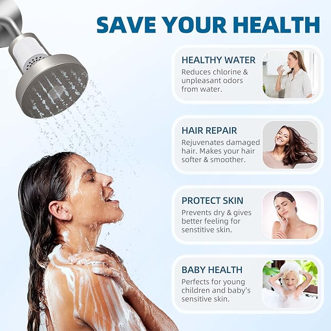 Shower Filter Replacement Cartridge for JOLIE Shower Head Filter - 10 Stage - 4 Packs