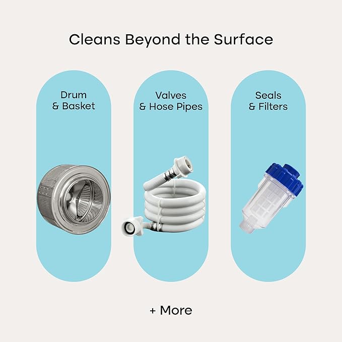 Uproot Clean Washing Machine Cleaner Tablets - 24 Pack for a 12 Month Supply. Formulated for Pet Owners. Compatible with HE, Top & Front Load. Easily Removes Residue, Grime, and Odors. Septic Safe.