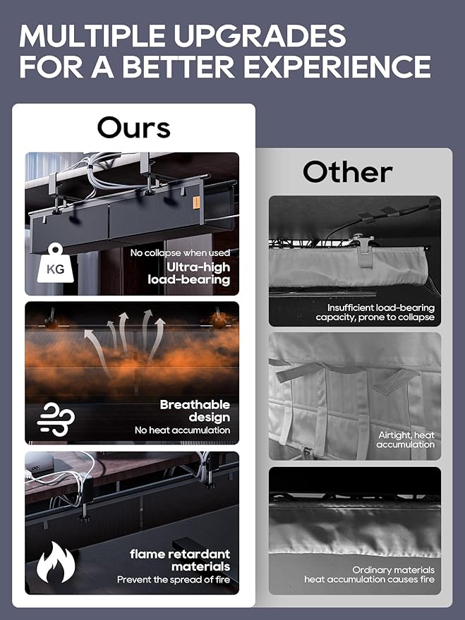 Under Desk Cable Management Tray No Drill, Cable Ties Included, Eco-Friendly Canvas Material, Mesh Design for Heat Dissipation, Cable Organizer/Storage for Standing Desk(27inch, Black)