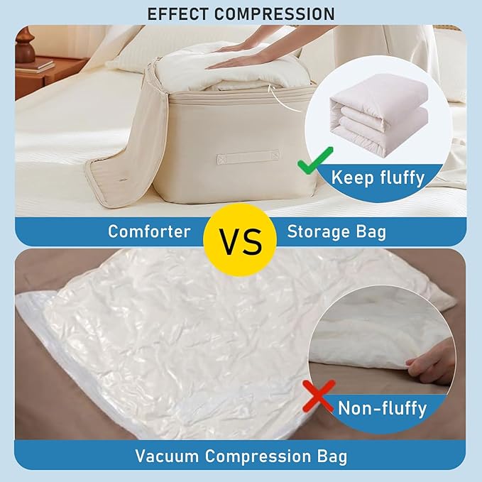 1PC Comforter Storage Bag, 2-Layer Zipper Blanket Storage Bags Ultra Space Saving Self Compression Organizer Bag for Comforters, Blankets, Clothes, Pillows and Bedding Sets (Beige, Large)
